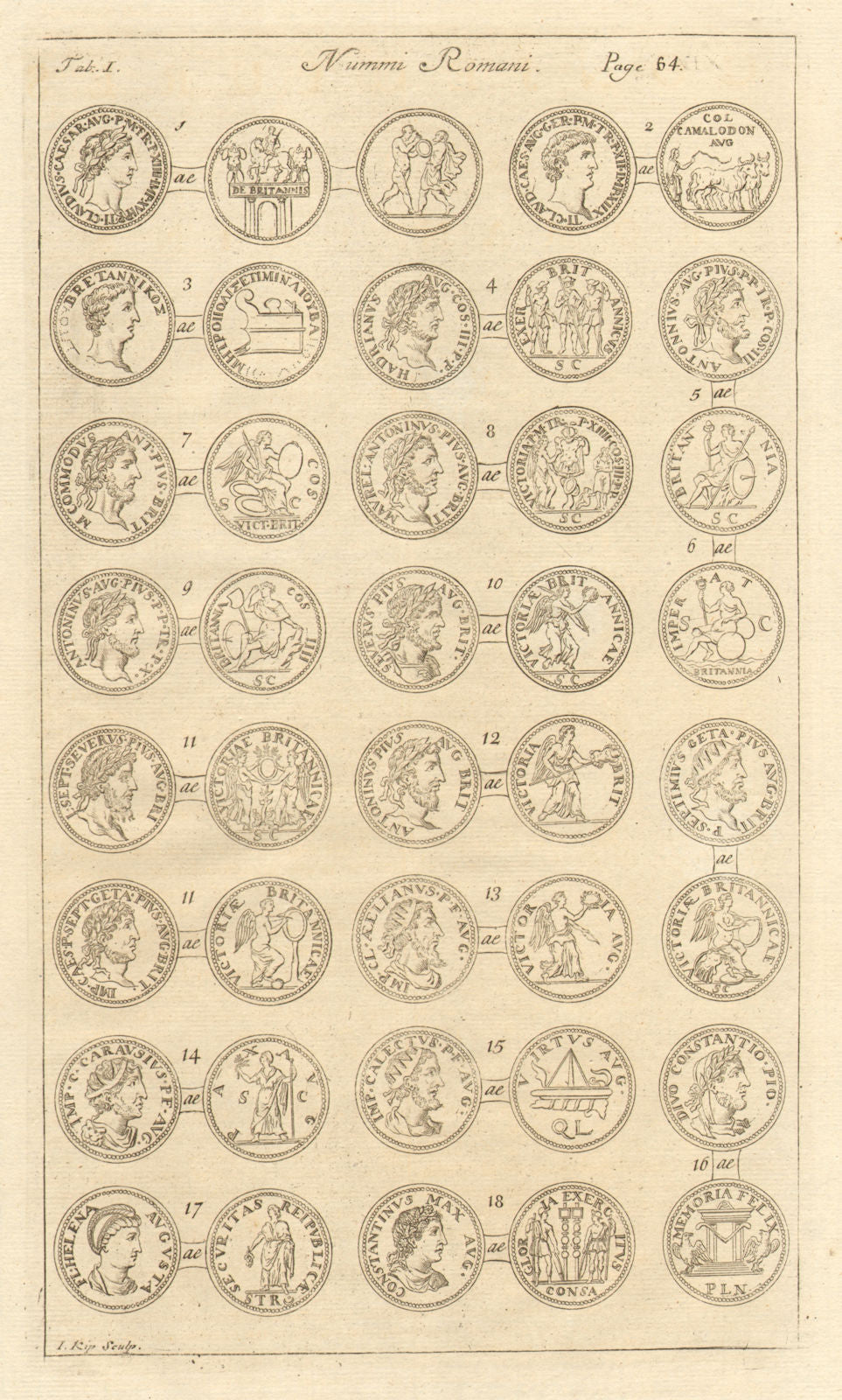 Roman British Coins. 'NUMMI ROMANI' (I)  from Camden's Britannia 1772 print